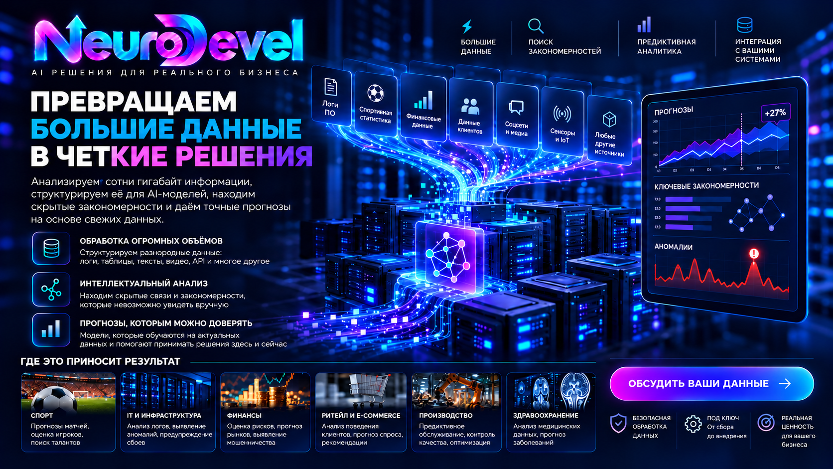 NeuroDevel: превращаем большие данные в чёткие решения
